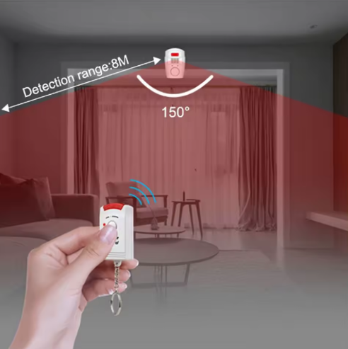 Kit Alarma Antirrobos
