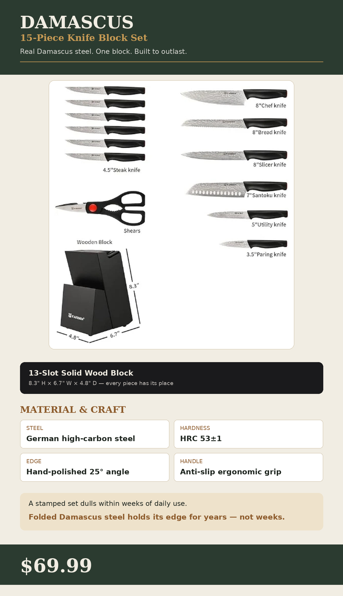 Damascus 15-Piece Knife Block Set
