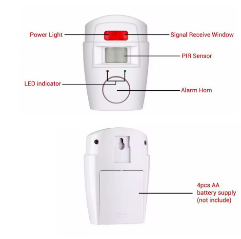 Kit Alarma Antirrobos