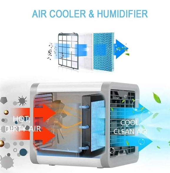 Mini climatizador portátil